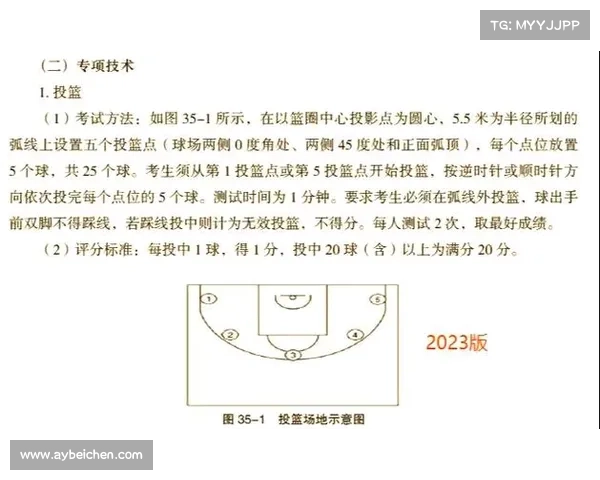 篮球比赛规则全面解析与比赛策略解读 篮球比赛规则全面解析与比赛策略解读